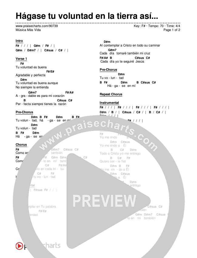 Hágase tu voluntad en la tierra así como en el cielo Chord Chart (Música Más Vida)