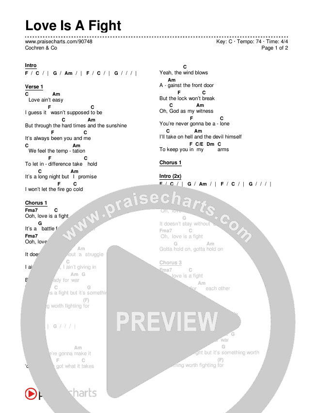 Love Is A Fight Chords & Lyrics (Cochren & Co)