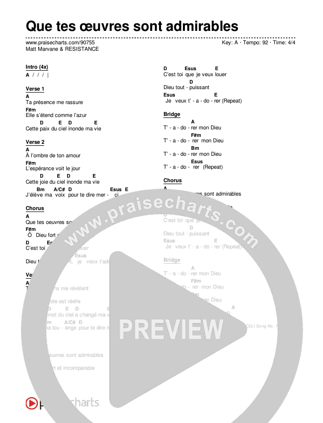 Que tes œuvres sont admirables Chord Chart (Matt Marvane & RESISTANCE)