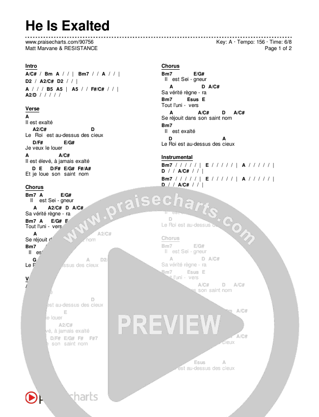 Il est exalté Chord Chart (Matt Marvane & RESISTANCE)