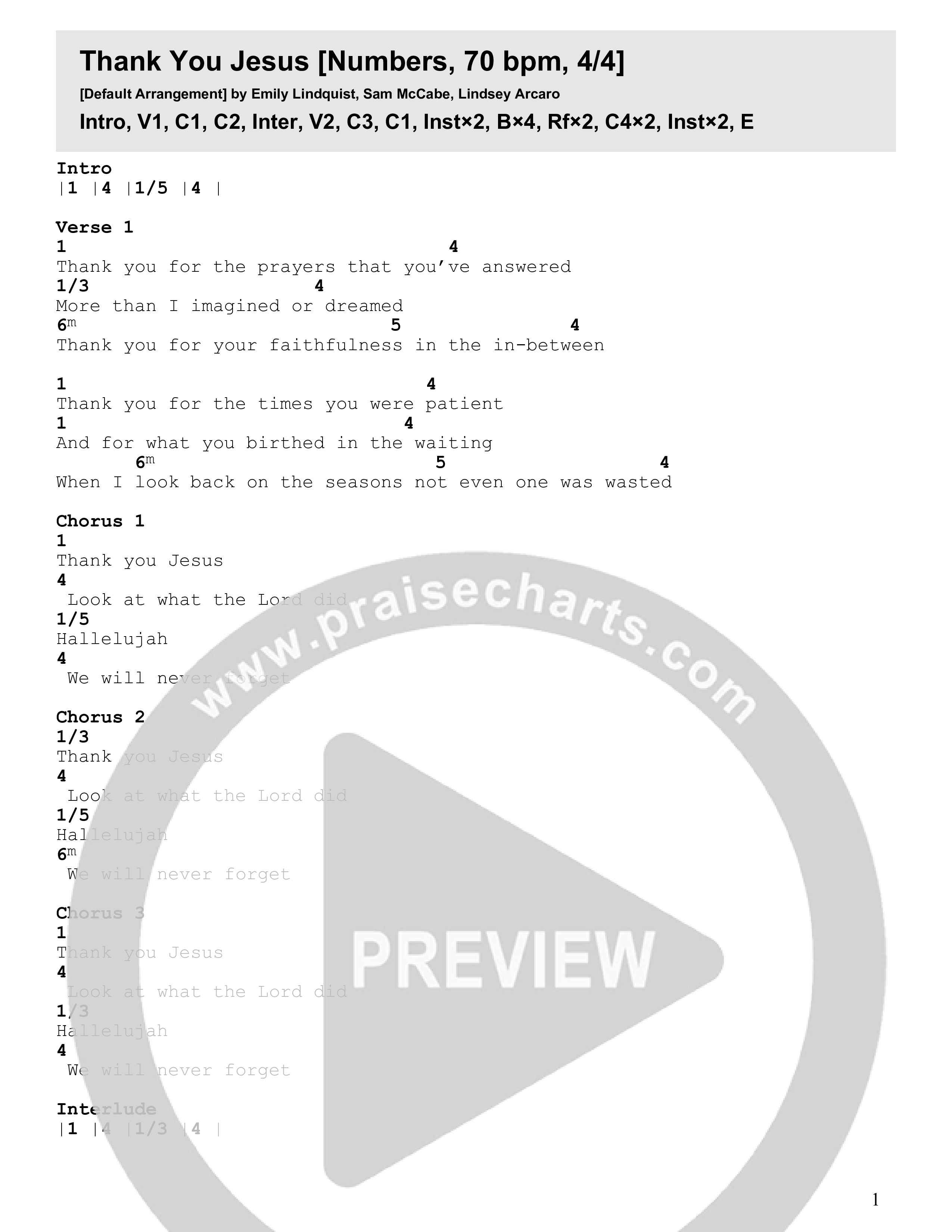 Thank You Jesus Chord Chart (Church of the City New York)