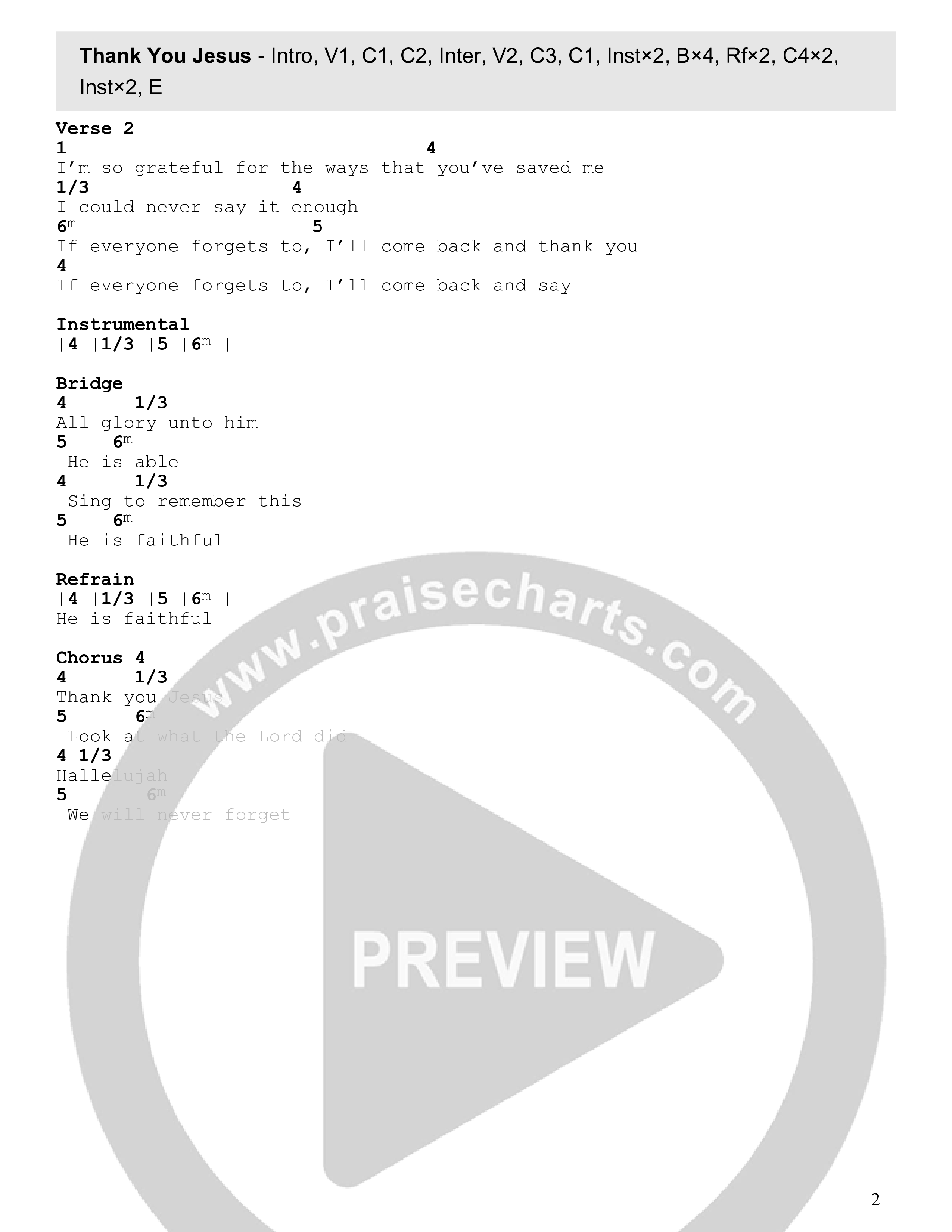 Thank You Jesus Chord Chart (Church of the City New York)