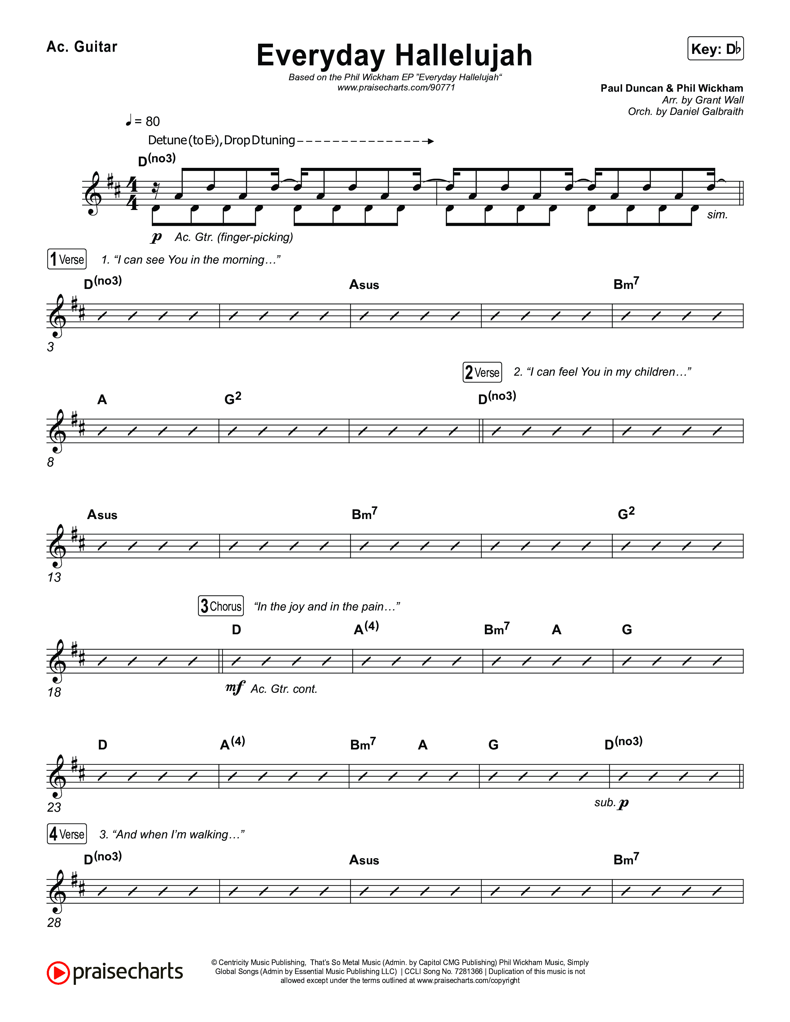 Everyday Hallelujah Acoustic Guitar (Phil Wickham)