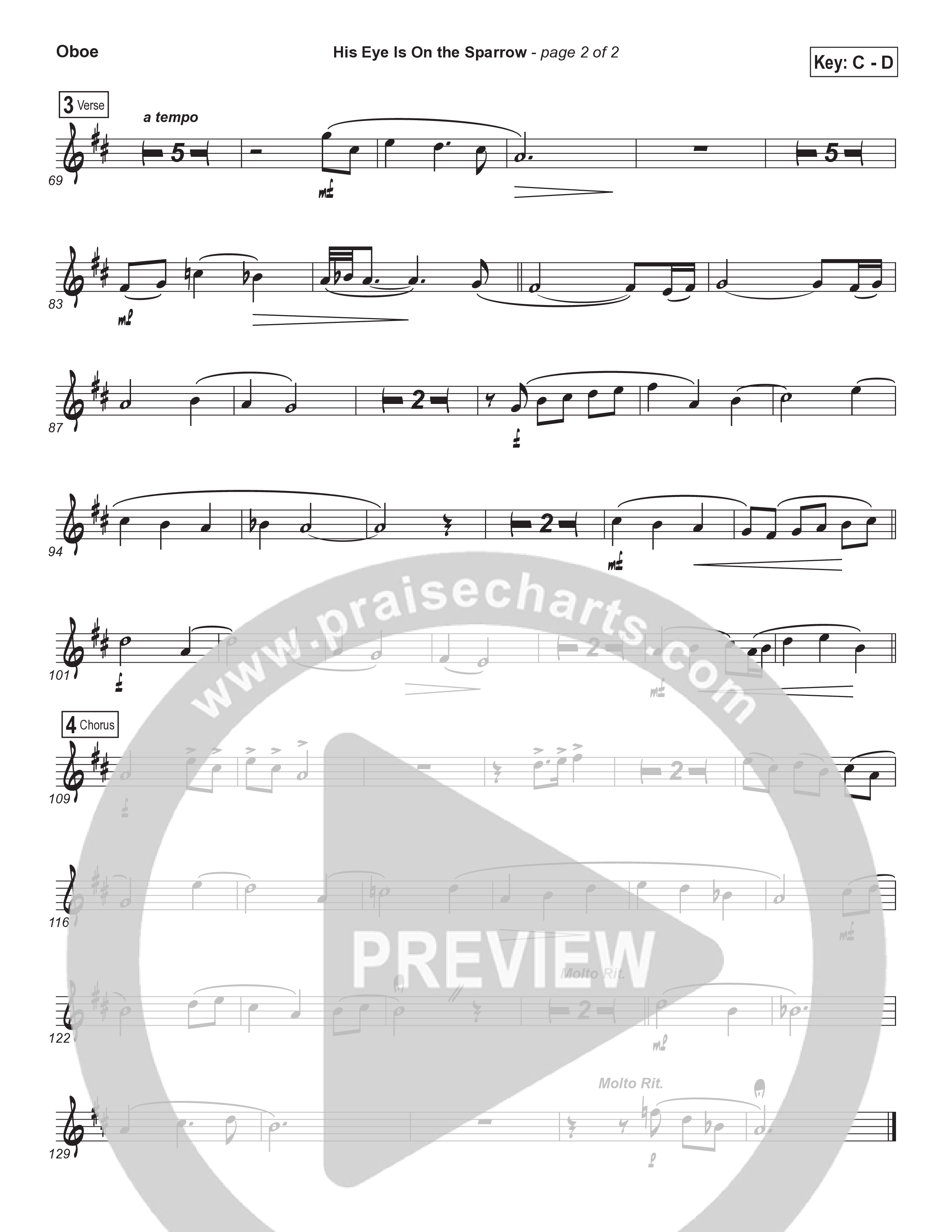 His Eye Is On The Sparrow (Choral Anthem SATB) Oboe (Brad Henderson)