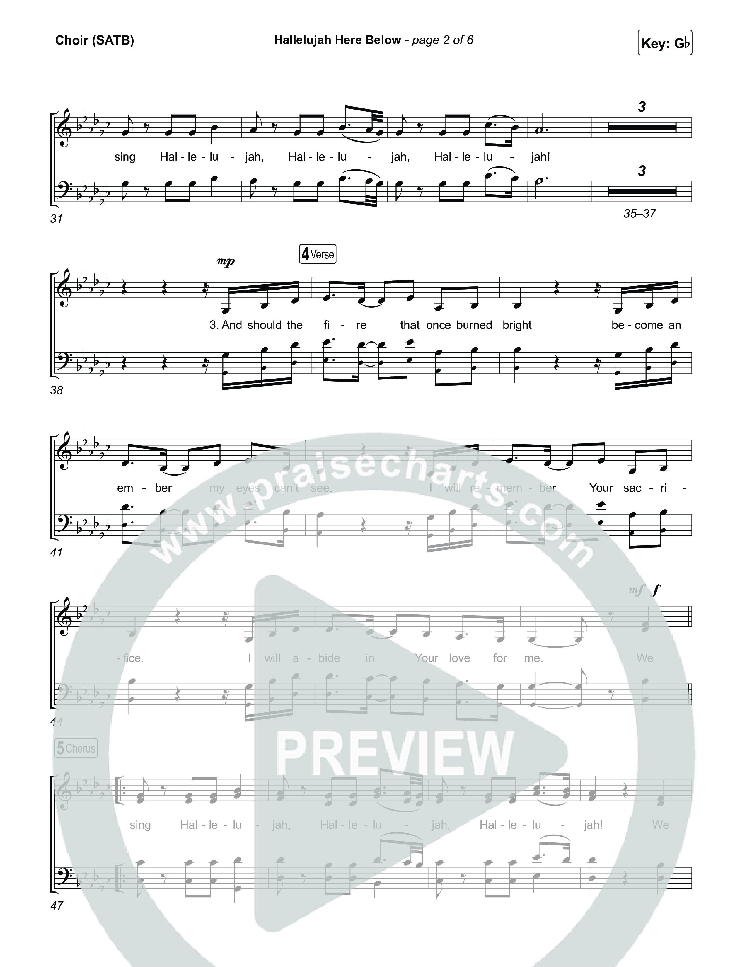 Hallelujah Here Below Choir Sheet (SATB) (Tiffany Hudson)