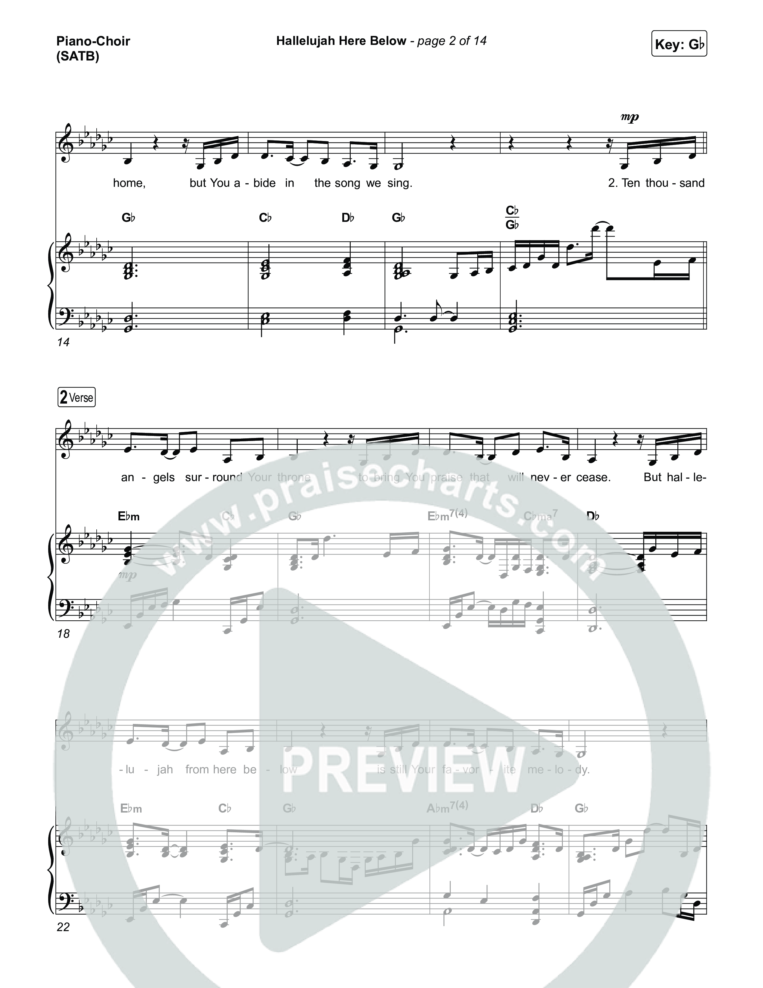 Hallelujah Here Below Piano/Vocal Pack (Tiffany Hudson)