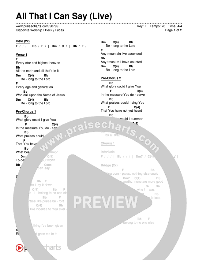 All That I Can Say (Live) Chords & Lyrics (Citipointe Worship / Becky Lucas)