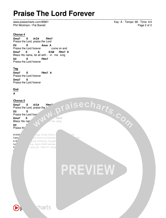 Praise The Lord Forever Chords & Lyrics (Phil Wickham / Pat Barrett)