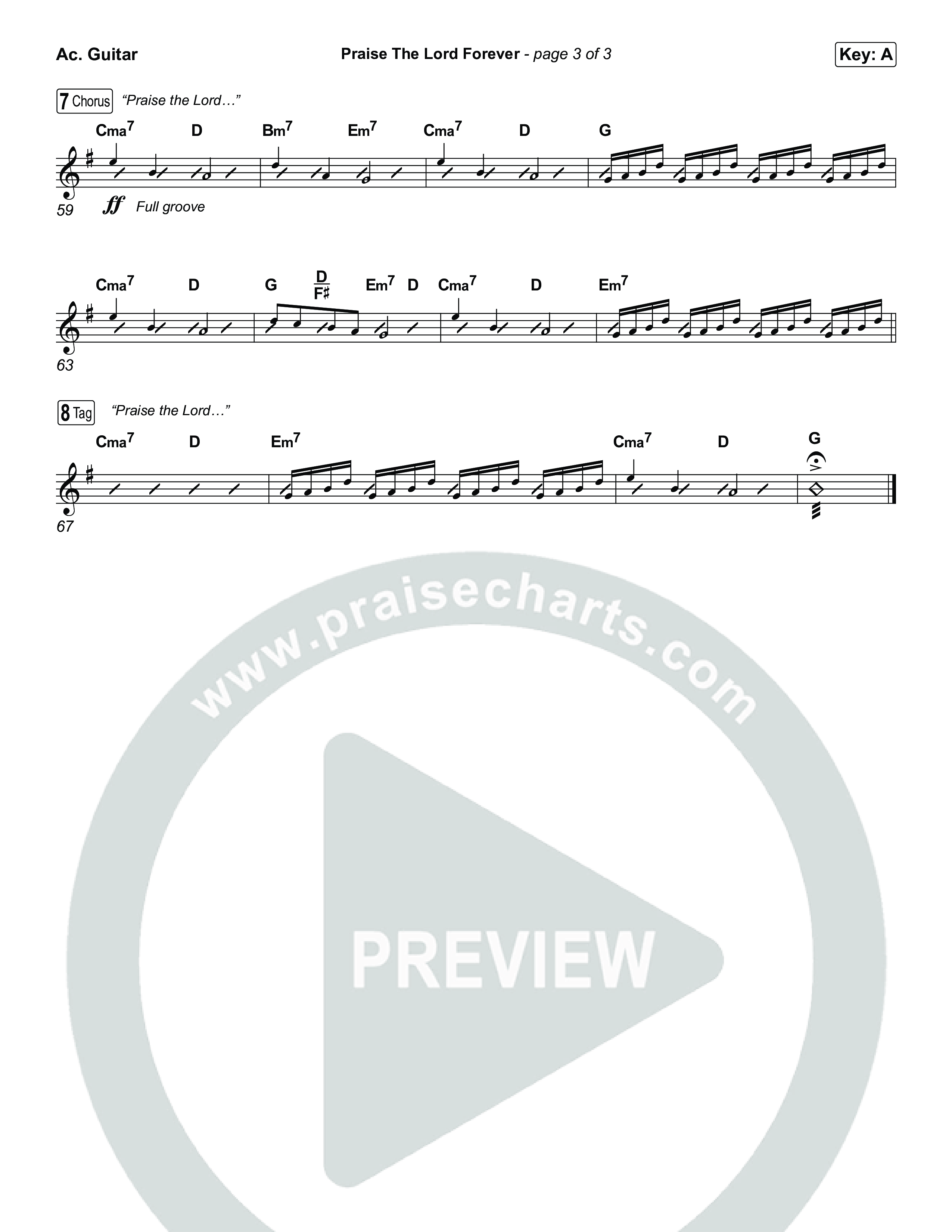 Praise The Lord Forever Acoustic Guitar (Phil Wickham / Pat Barrett)