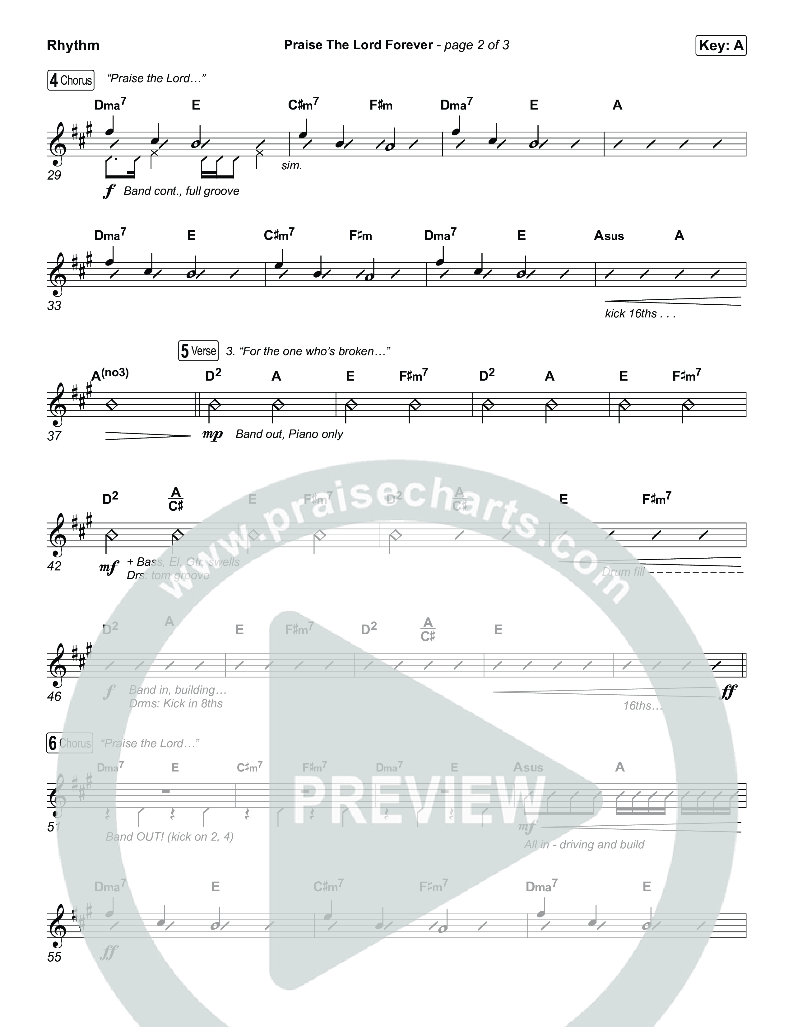 Praise The Lord Forever Rhythm Chart (Phil Wickham / Pat Barrett)