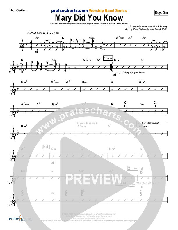 Mary Did You Know Acoustic Guitar (Michael English)