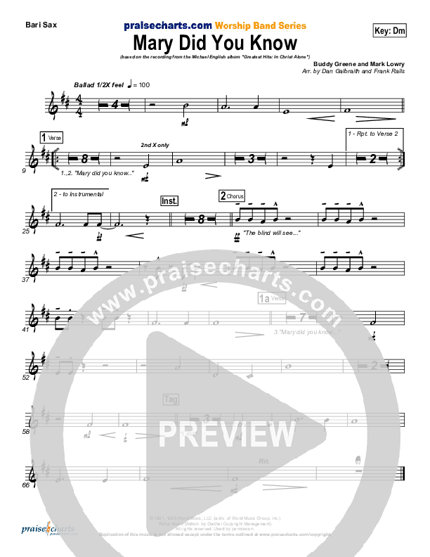 Mary Did You Know Bari Sax (Michael English)