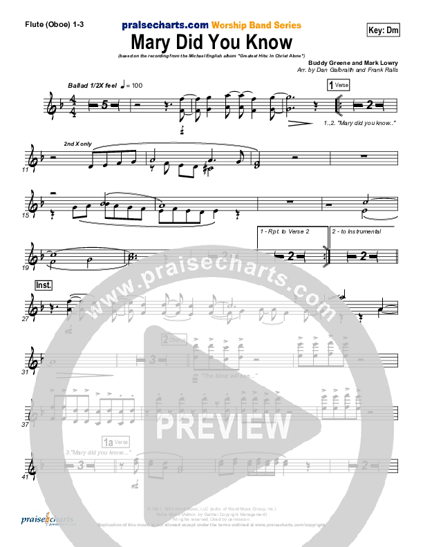 Mary Did You Know Wind Pack (Michael English)