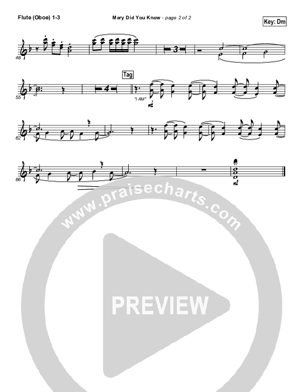 Mary Did You Know Wind Pack (Michael English)