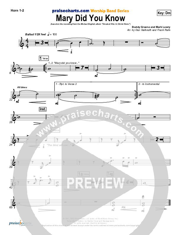 Mary Did You Know Brass Pack (Michael English)