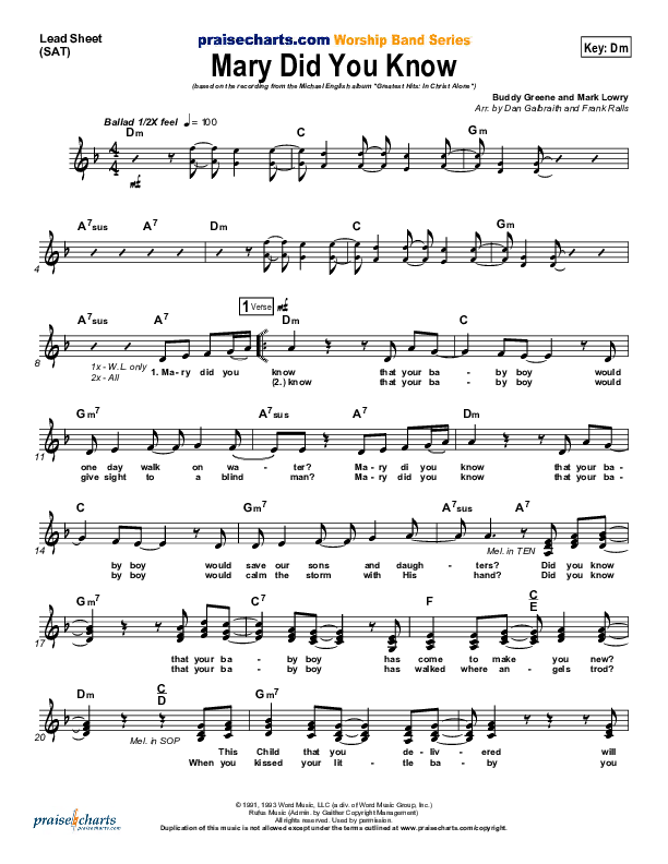Mary Did You Know Lead Sheet (SAT) (Michael English)