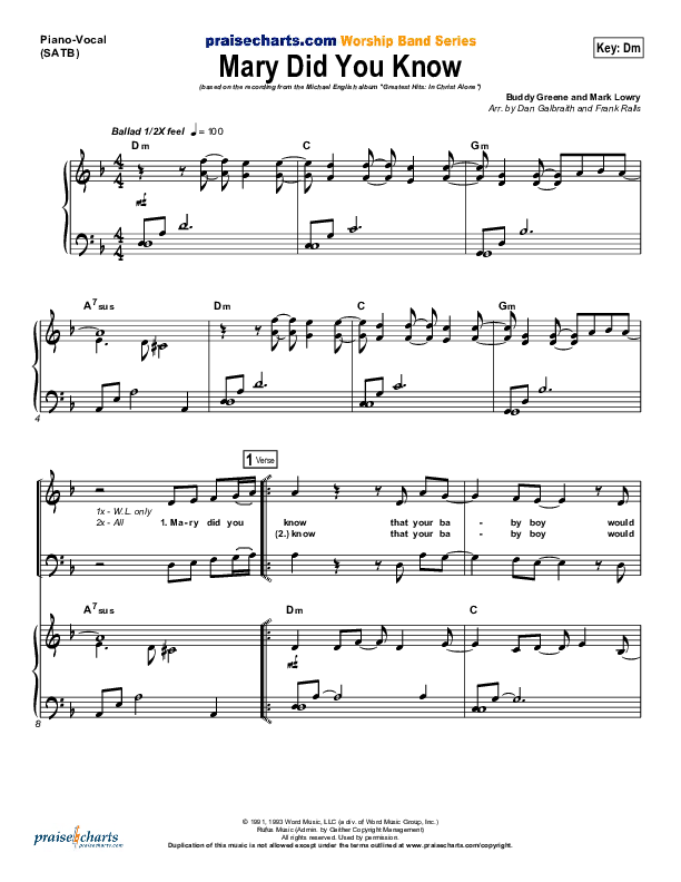 Mary Did You Know Piano/Vocal (SATB) (Michael English)