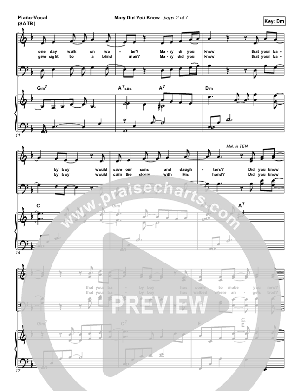 Mary Did You Know Piano/Vocal (Michael English)