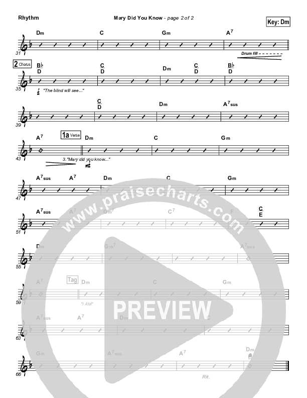 Mary Did You Know Rhythm Chart (Michael English)