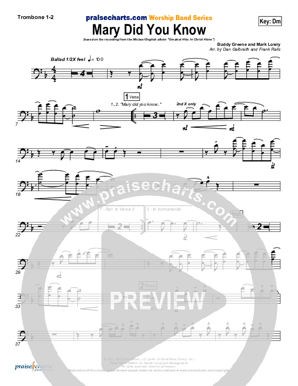 Mary Did You Know Trombone 1/2 (Michael English)