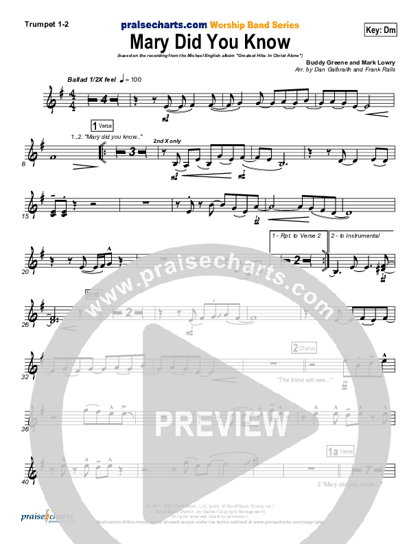 Mary Did You Know Trumpet 1,2 (Michael English)