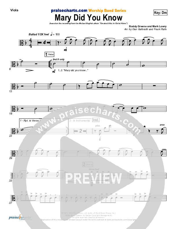 Mary Did You Know Viola (Michael English)