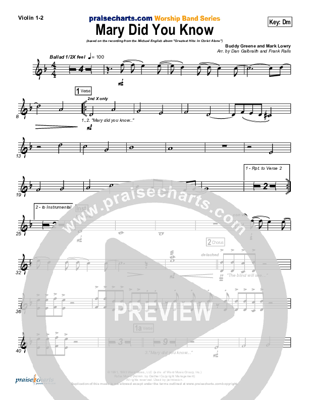 Mary Did You Know Violin 1/2 (Michael English)