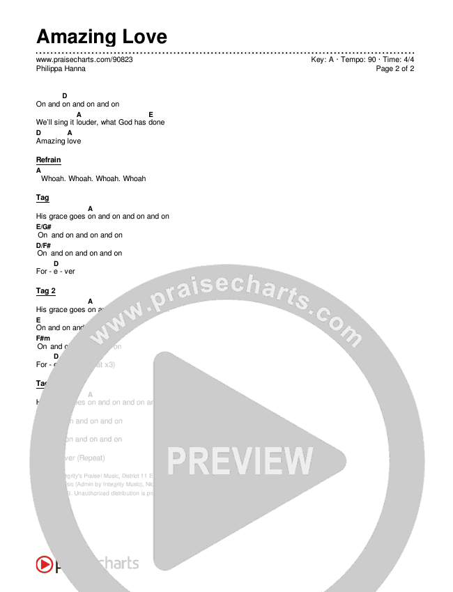 Amazing Love Chord Chart (Philippa Hanna)