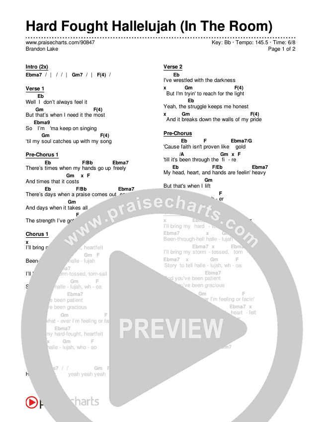 Hard Fought Hallelujah (In The Room) Chords & Lyrics (Brandon Lake)