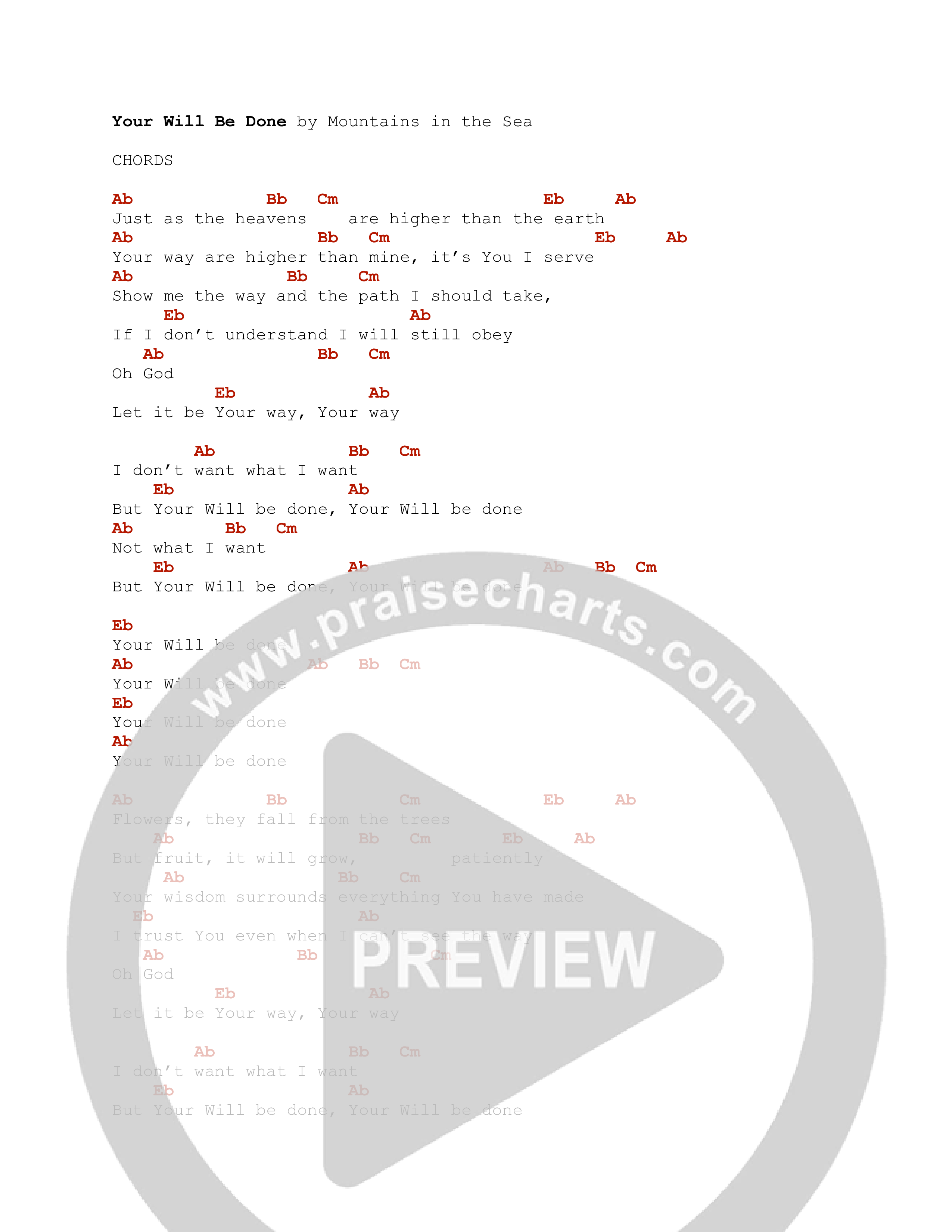 Your Will Be Done Chord Chart (Mountains In The Sea)