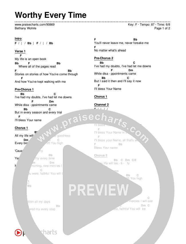Worthy Every Time Chords & Lyrics (Bethany Wohrle)