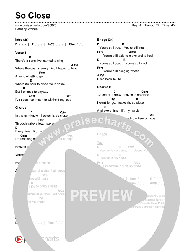 So Close Chords & Lyrics (Bethany Wohrle)