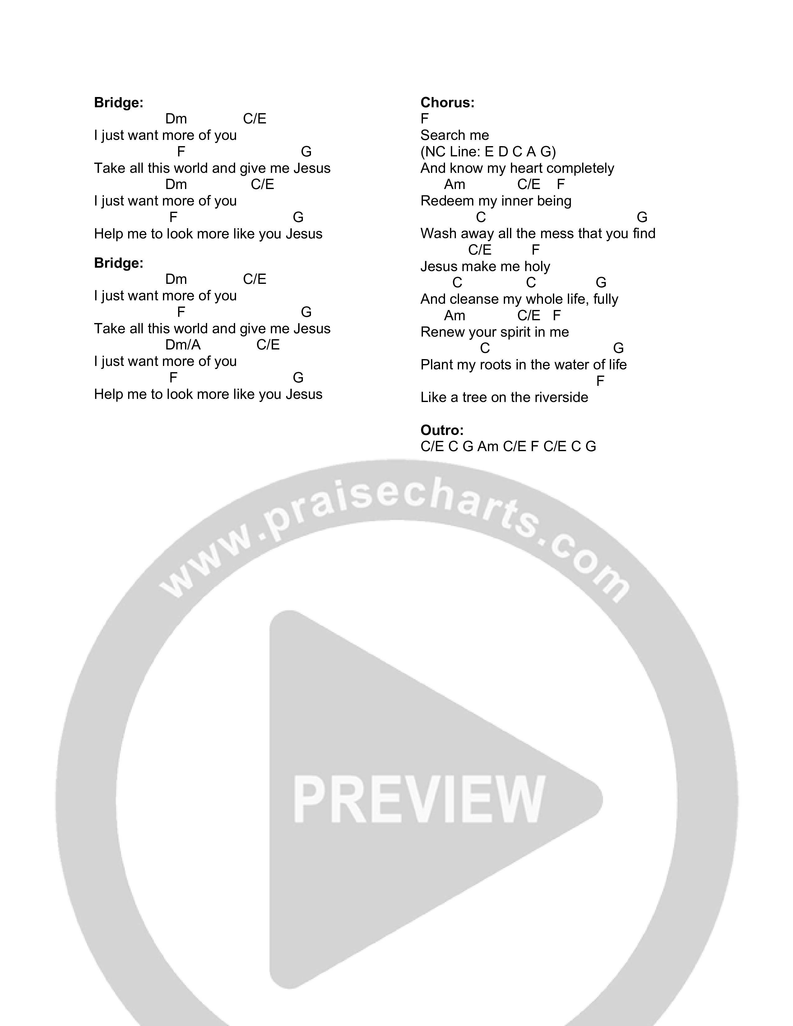 Riverside Chord Chart (Canyon Hills Worship)