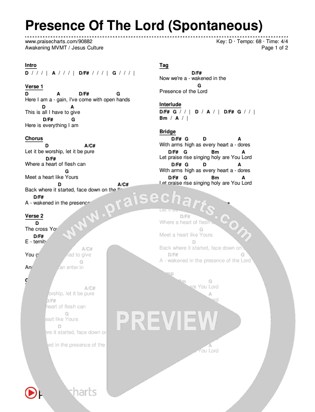 Presence Of The Lord (Spontaneous) Chords & Lyrics (Awakening MVMT / Jesus Culture)