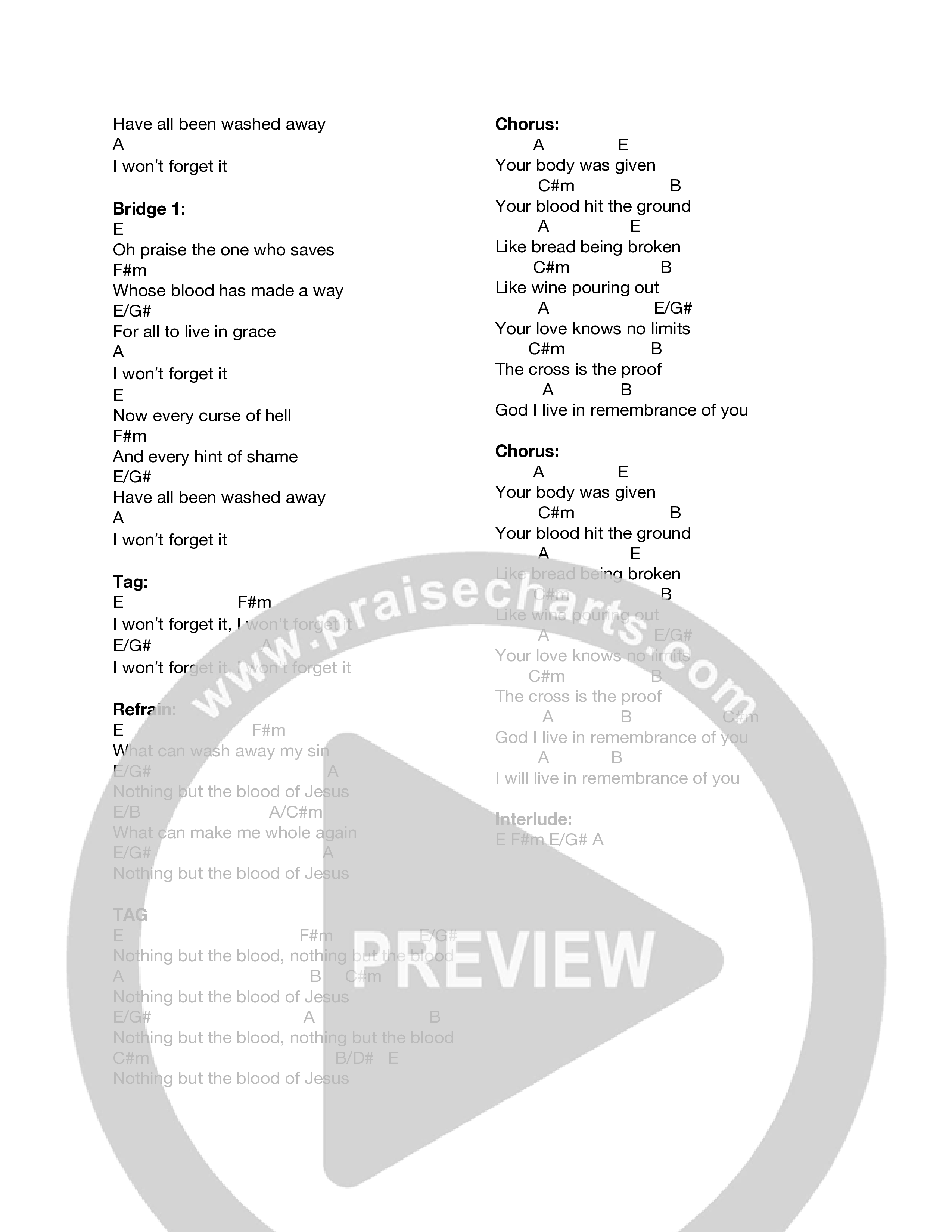 In Remembrance Chord Chart (Canyon Hills Worship)