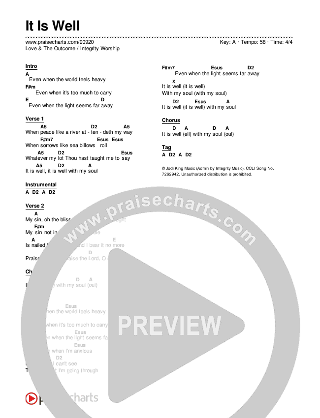 It Is Well Chord Chart (Love & The Outcome / Integrity Worship)