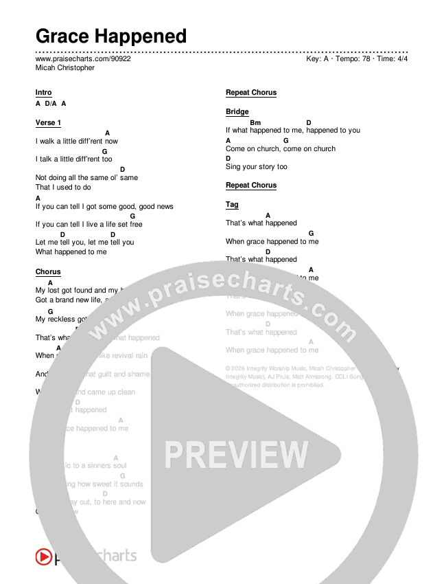 Grace Happened Chord Chart (Micah Christopher)