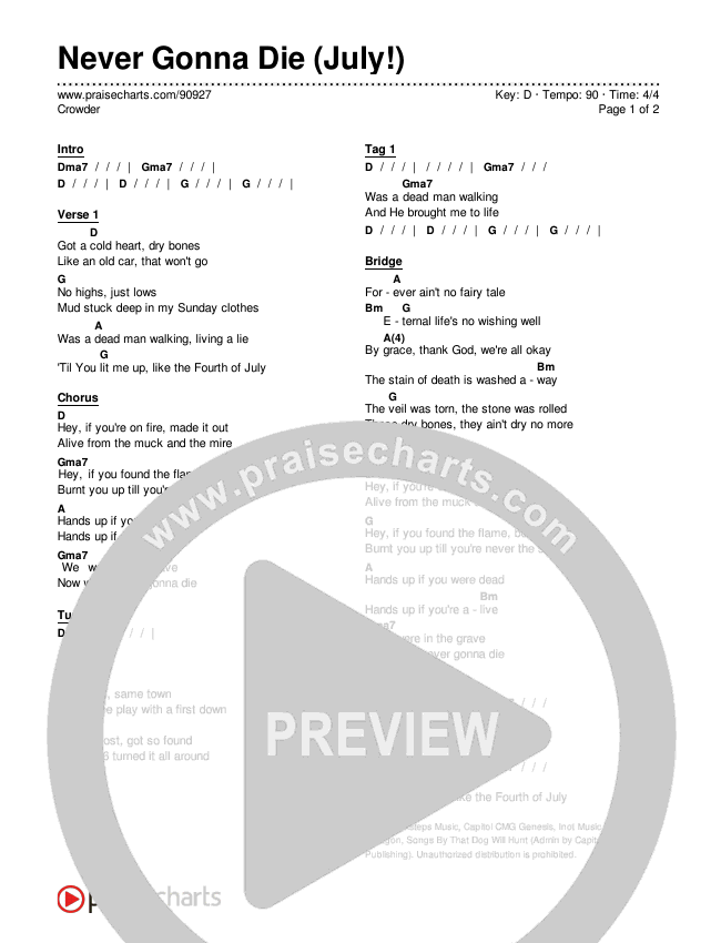 Never Gonna Die (July!) Chords & Lyrics (Crowder)