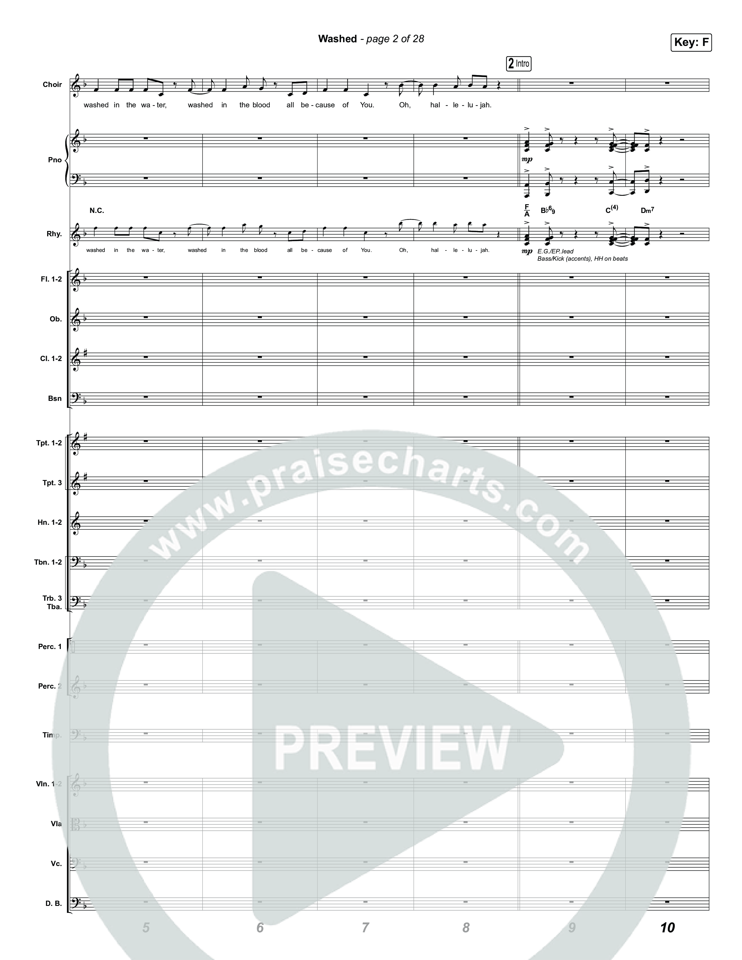 Washed (Unison/2-Part) Conductor's Score (ELEVATION RHYTHM / Arr. Luke Gambill)