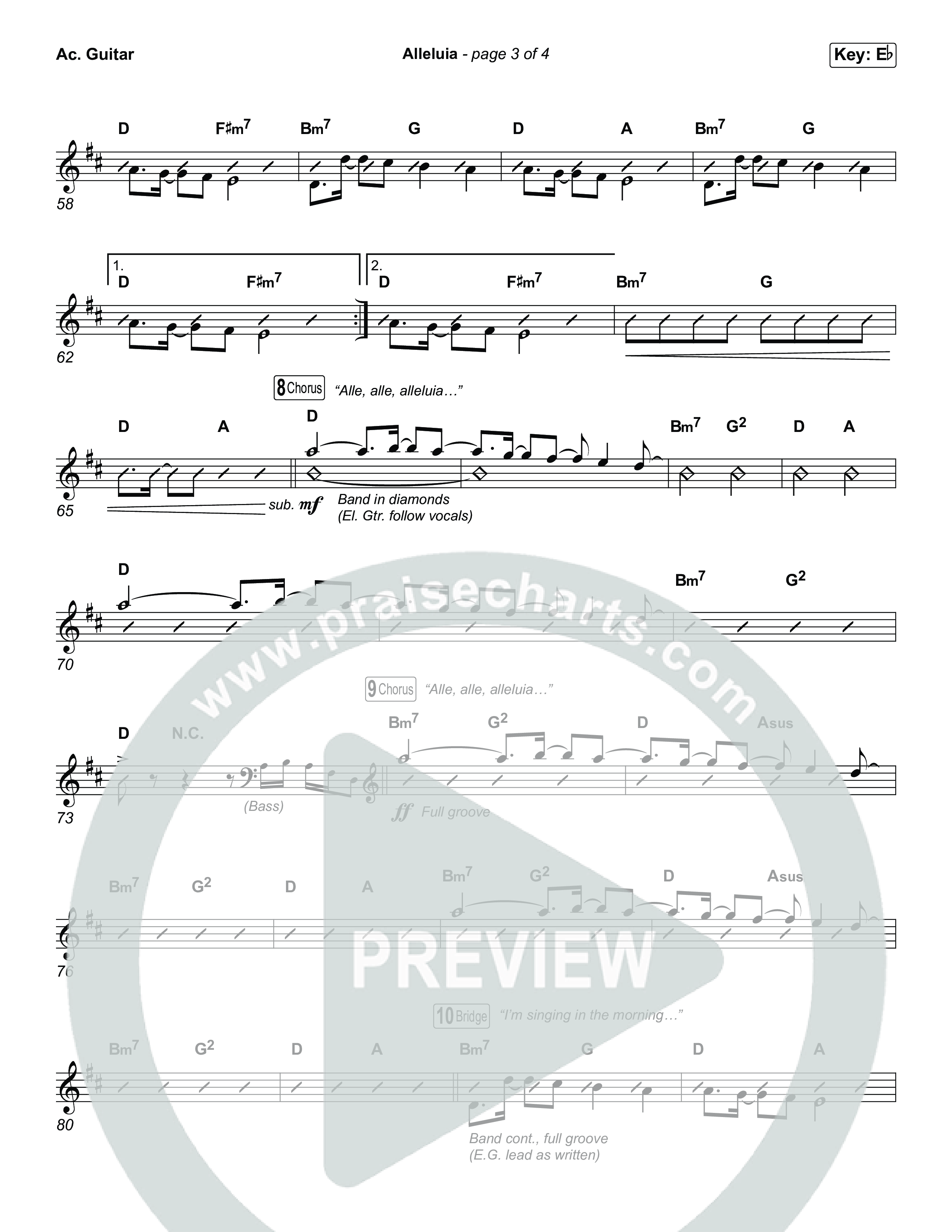 Alleluia (Worship Choir/SAB) Acoustic Guitar (Elevation Worship / Chandler Moore / Chris Brown / Arr. Luke Gambill)