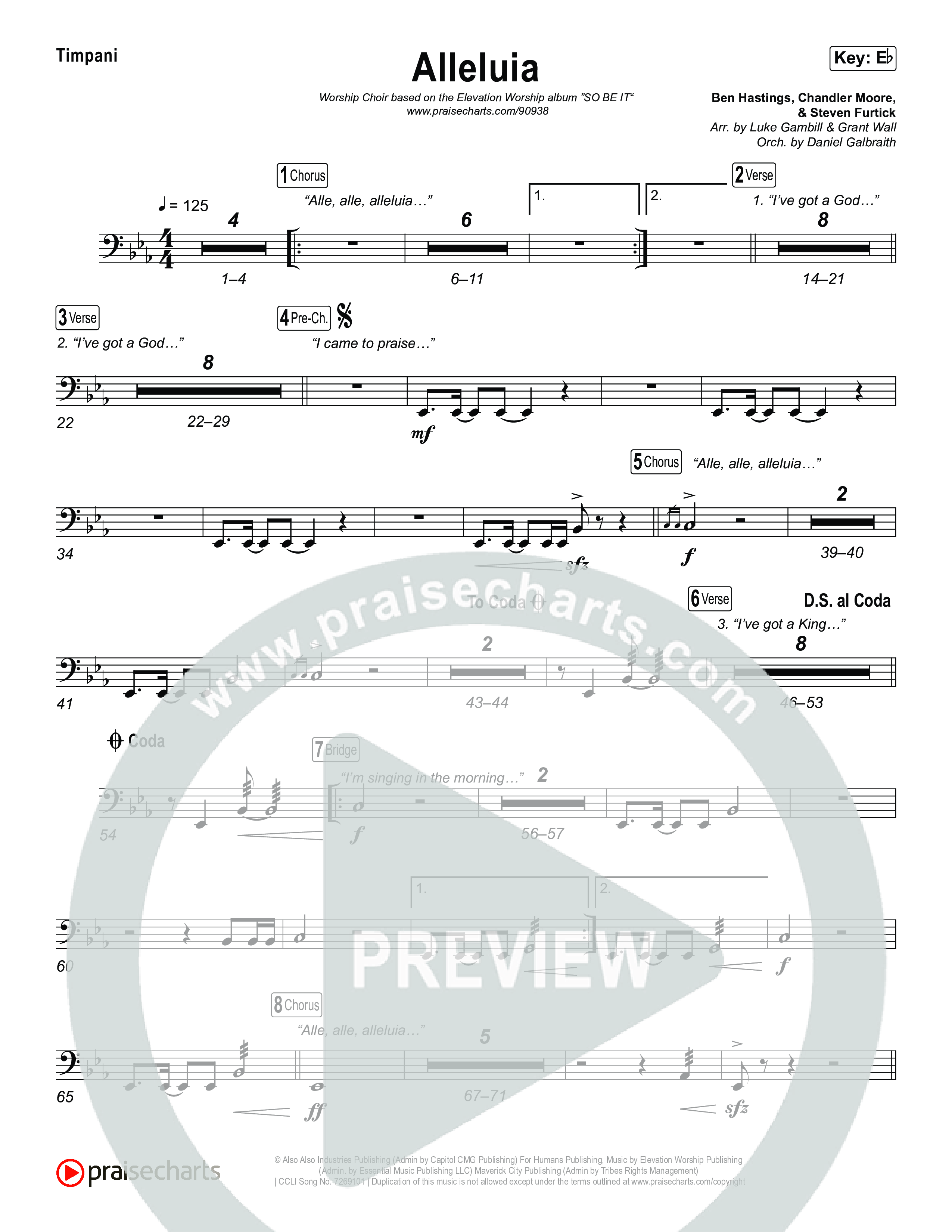 Alleluia (Worship Choir/SAB) Timpani (Elevation Worship / Chandler Moore / Chris Brown / Arr. Luke Gambill)