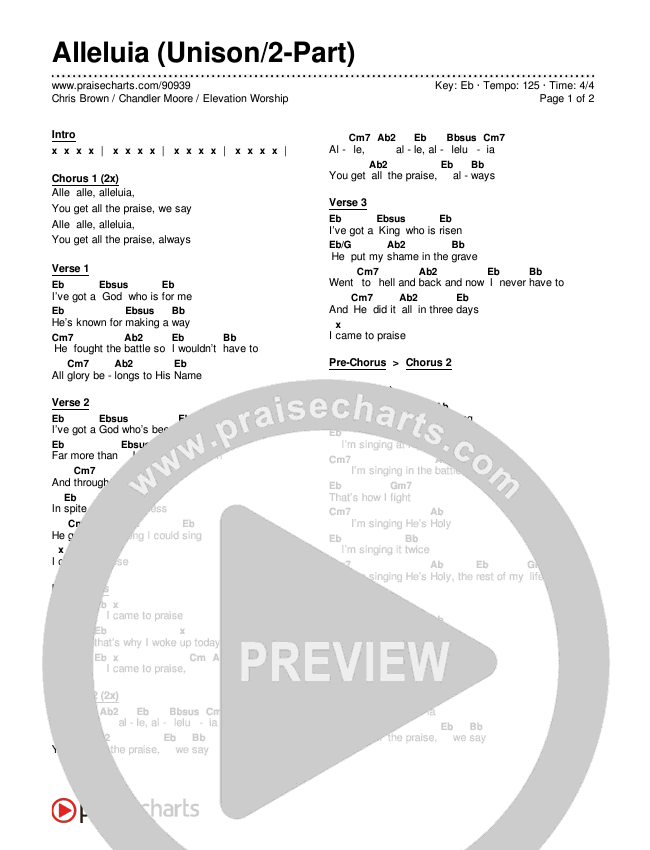 Alleluia (Unison/2-Part) Chords & Lyrics (Elevation Worship / Chandler Moore / Chris Brown / Arr. Luke Gambill)