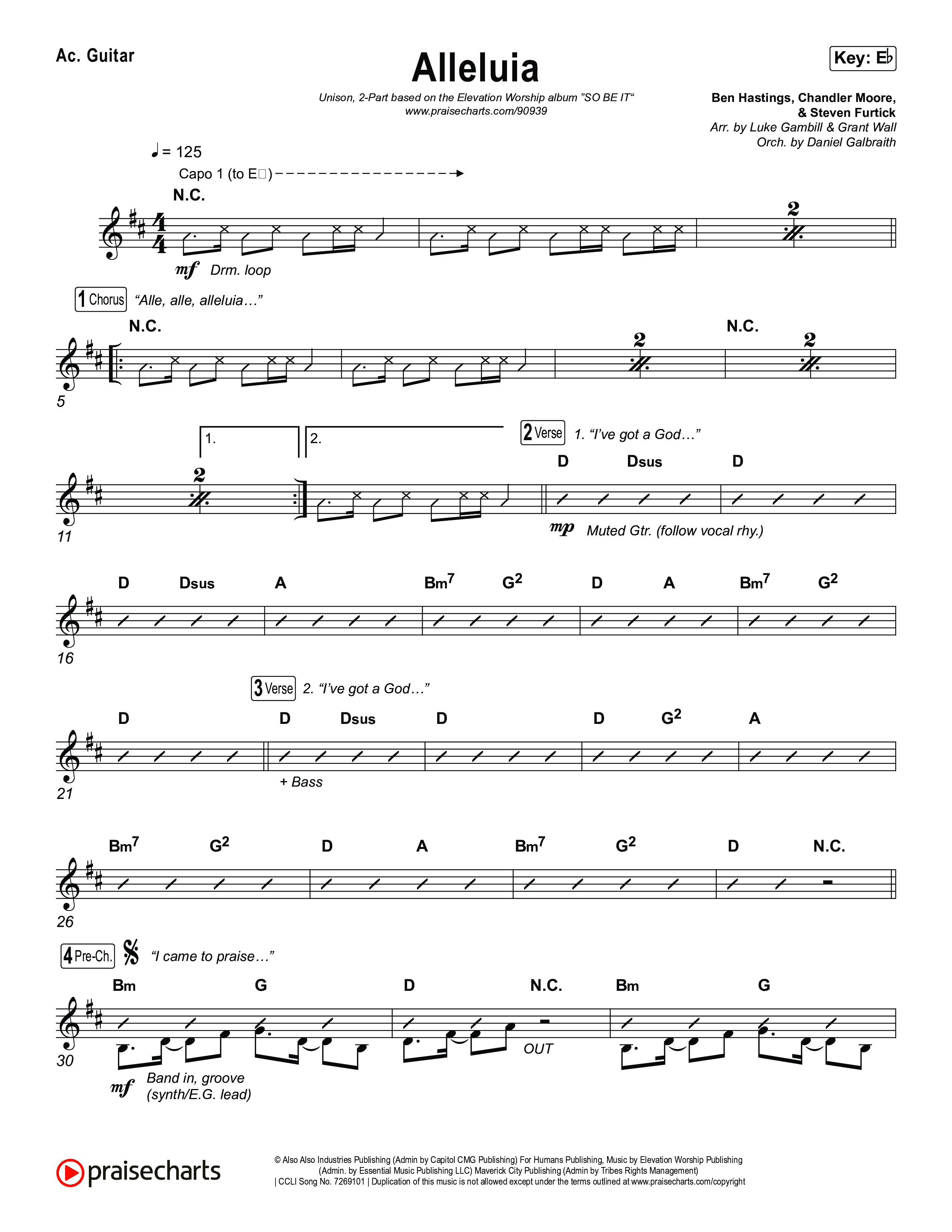 Alleluia (Unison/2-Part) Acoustic Guitar (Elevation Worship / Chandler Moore / Chris Brown / Arr. Luke Gambill)