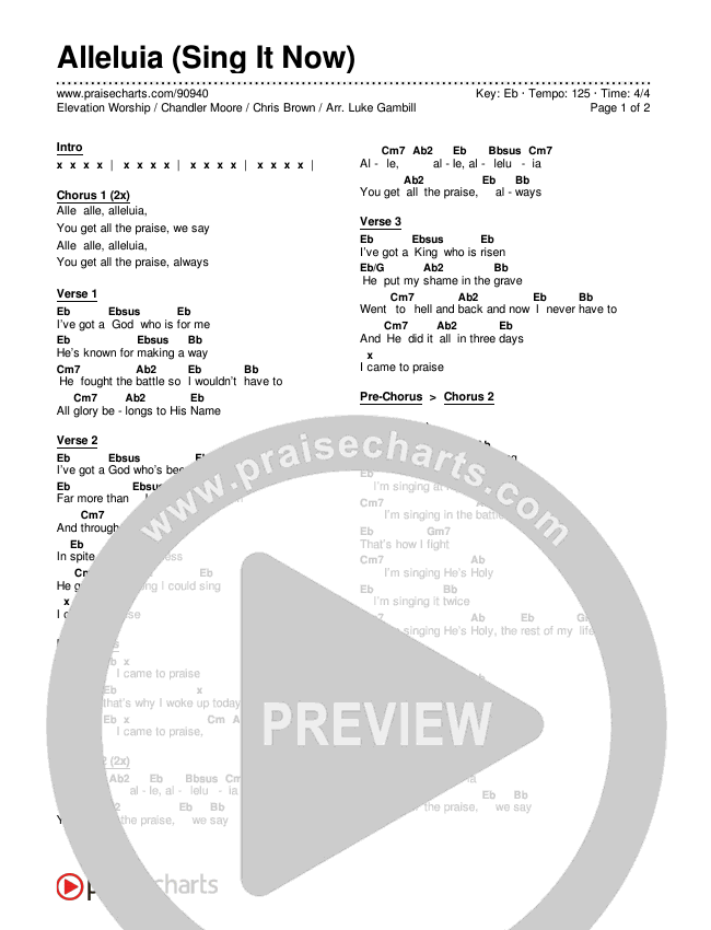 Alleluia (Sing It Now) Chords & Lyrics (Elevation Worship / Chandler Moore / Chris Brown / Arr. Luke Gambill)