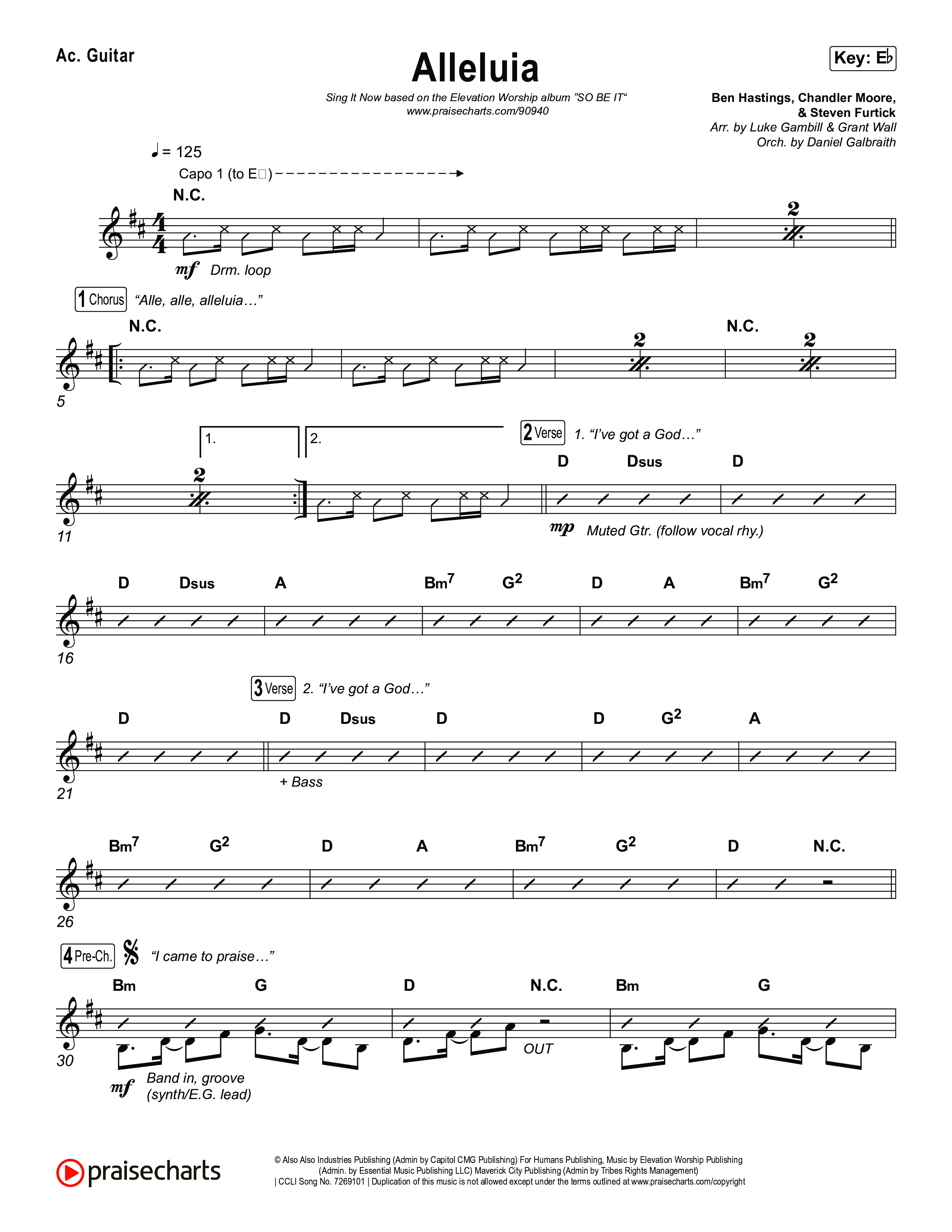 Alleluia (Sing It Now) Acoustic Guitar (Elevation Worship / Chandler Moore / Chris Brown / Arr. Luke Gambill)