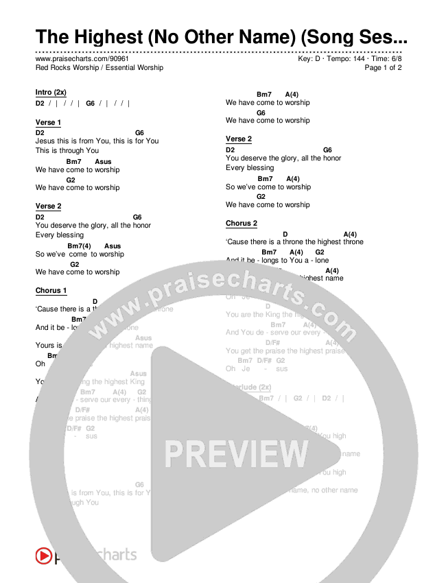 The Highest (No Other Name) (Song Session) Chords & Lyrics (Essential Worship / Red Rocks Worship)