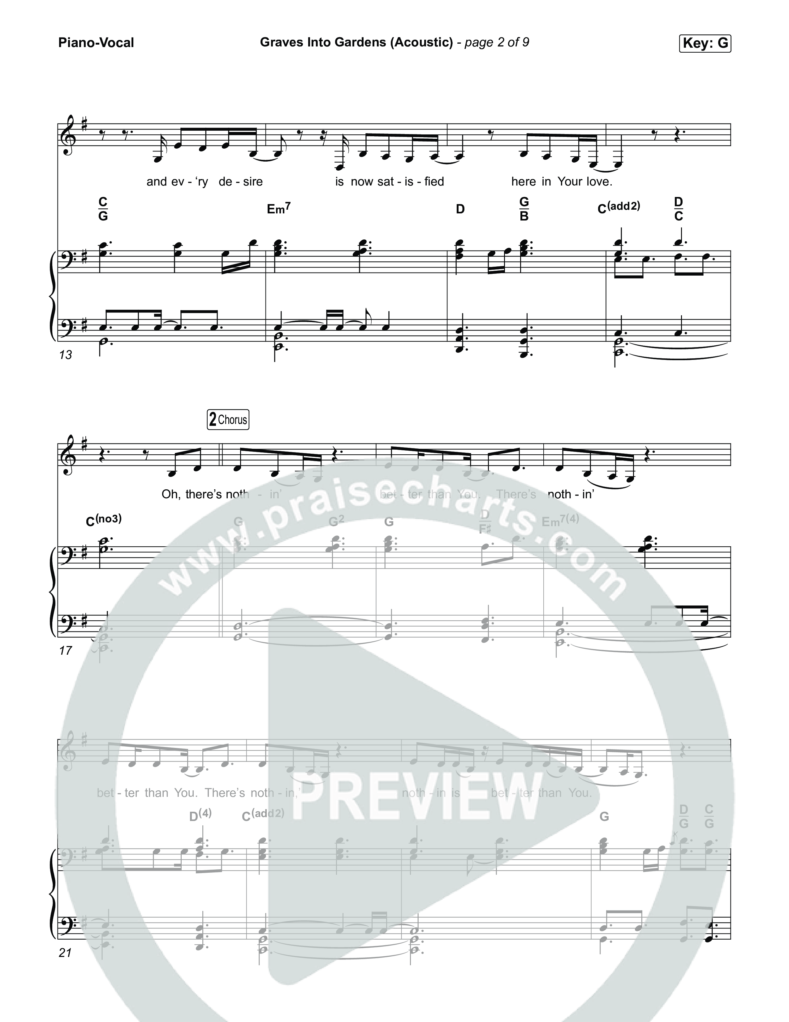 Graves Into Gardens (Acoustic) Piano/Vocal Pack (Clark Beckham)