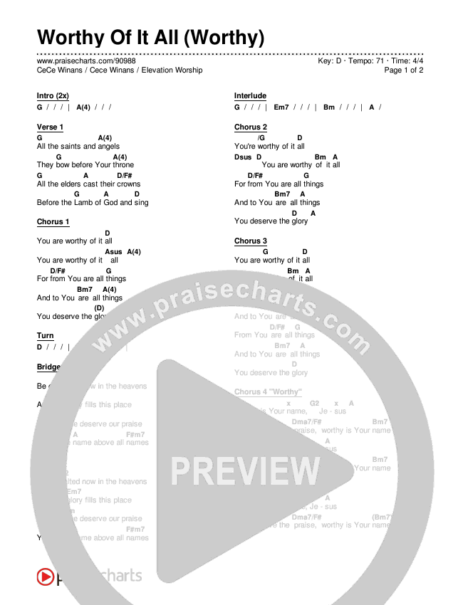 Worthy Of It All (Worthy) Chords & Lyrics (CeCe Winans / Cece Winans / Elevation Worship)