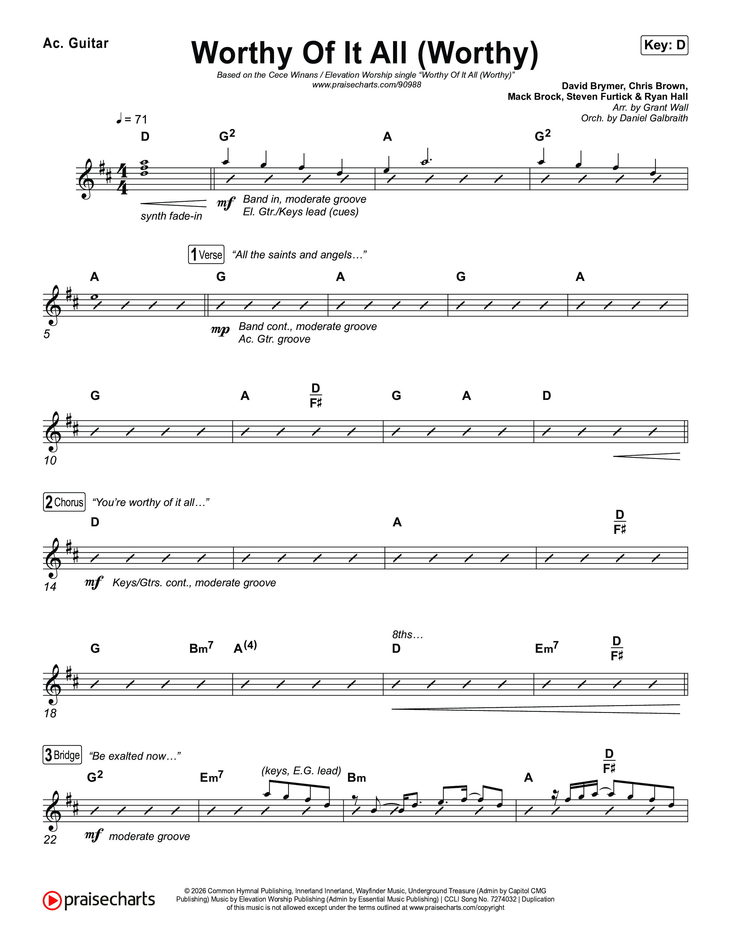 Worthy Of It All (Worthy) Acoustic Guitar (CeCe Winans / Cece Winans / Elevation Worship)