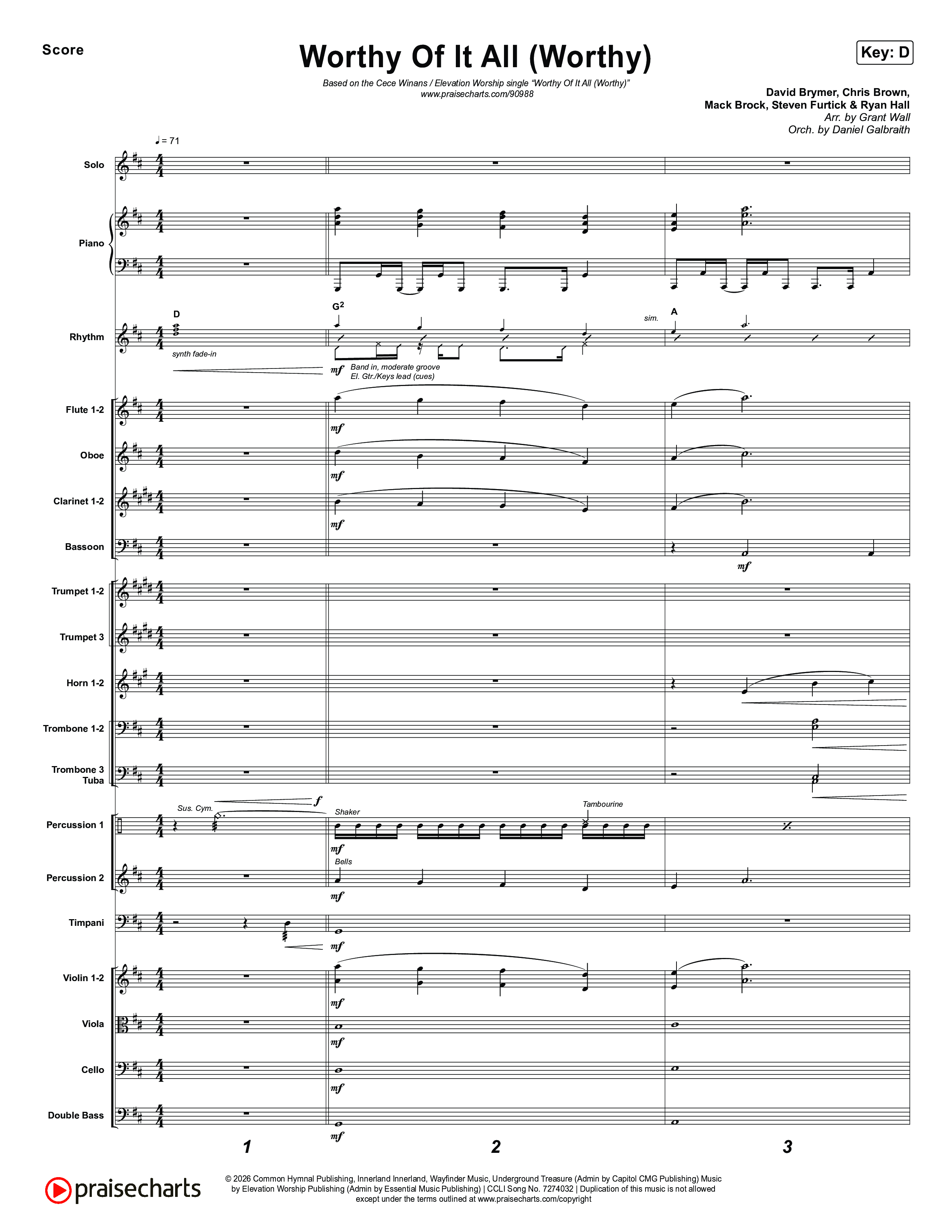 Worthy Of It All (Worthy) Orchestration (CeCe Winans / Cece Winans / Elevation Worship)